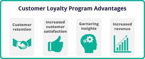 10 Customer Loyalty & Retention ideas